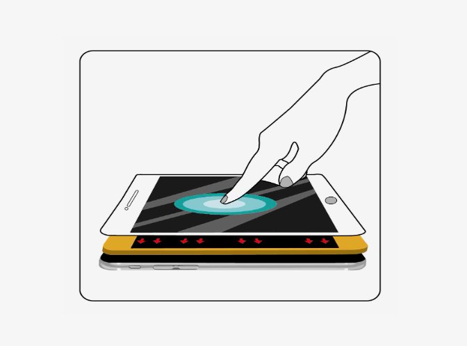 防水波紋解決方案